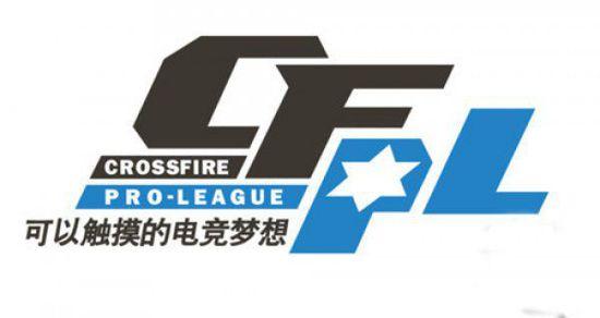 频率收敛 频率收敛